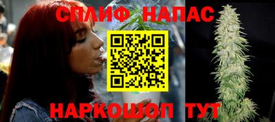 скорость Ирбит